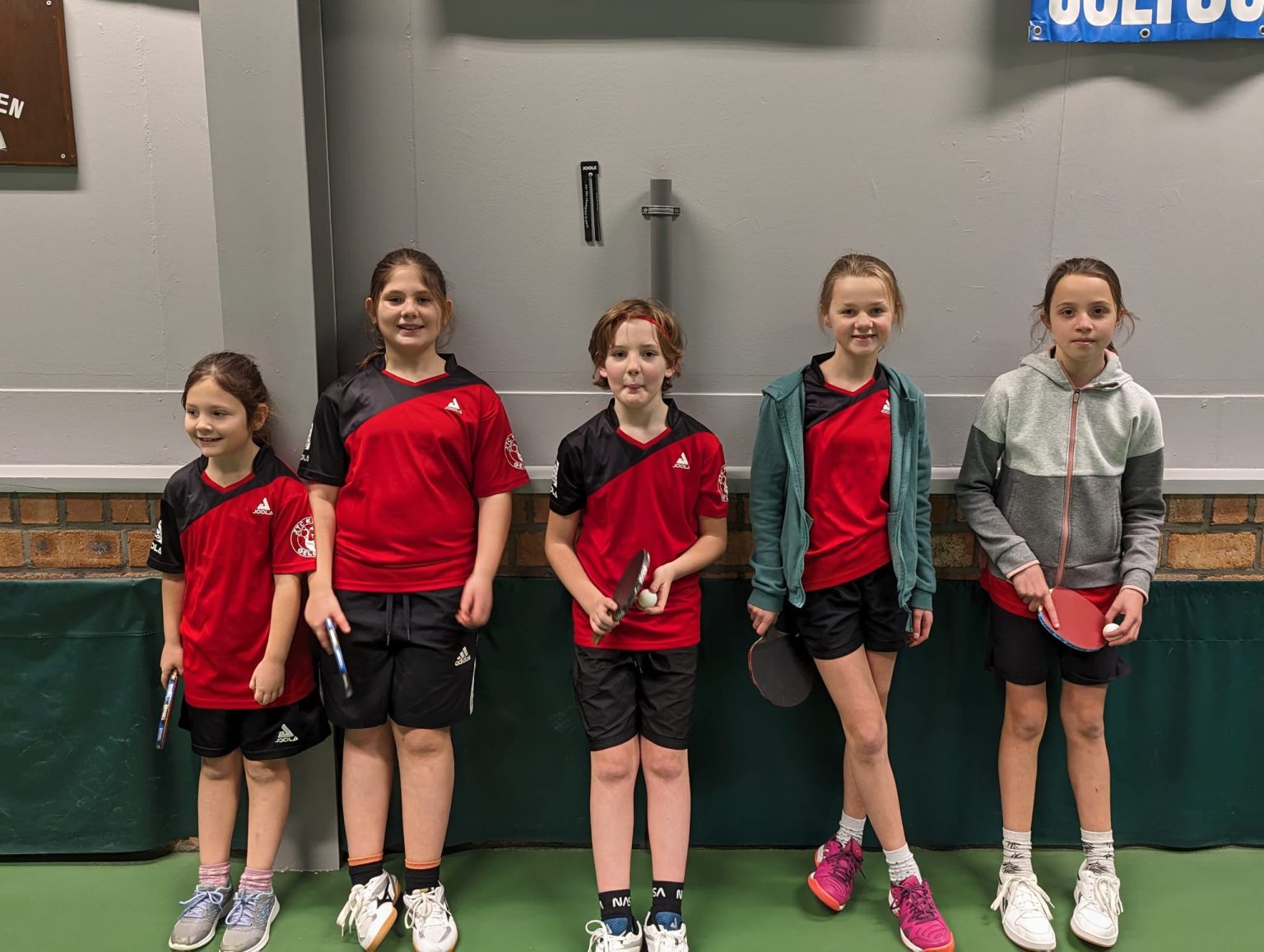 Competitieverslag 13 april