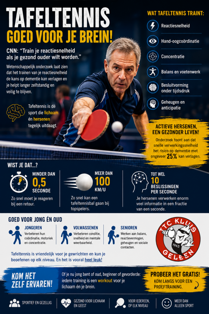Tafeltennis: misschien wel de beste sport voor een scherp brein